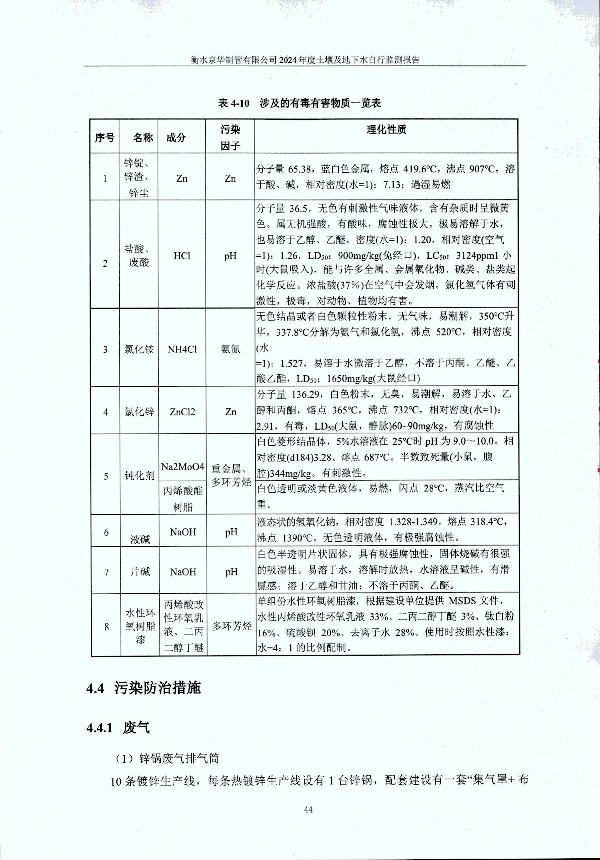 2024年度土壤及地下水自行監測報告_頁(yè)面_054.jpg