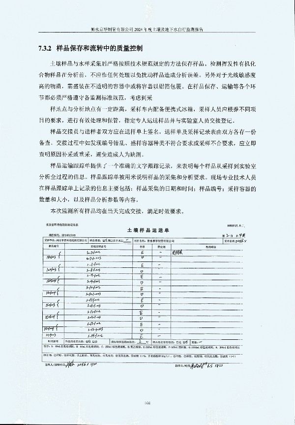 2024年度土壤及地下水自行監測報告_頁(yè)面_111.jpg