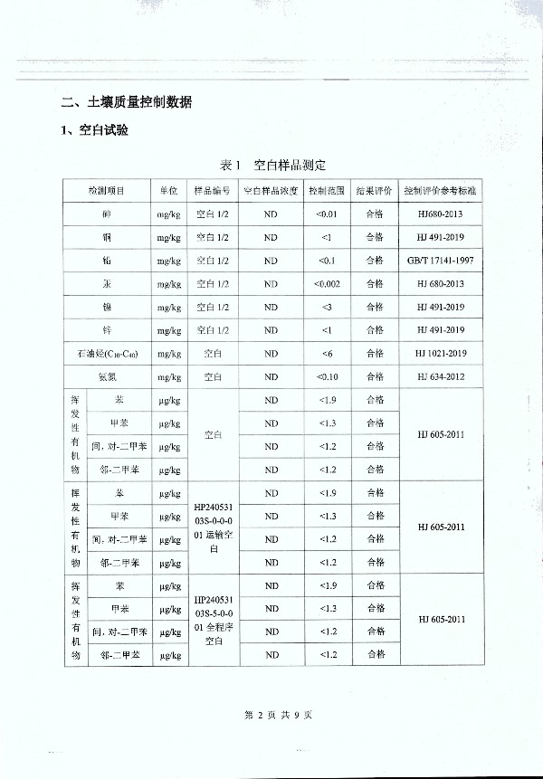 2024年度土壤及地下水自行監測報告_頁(yè)面_179.jpg