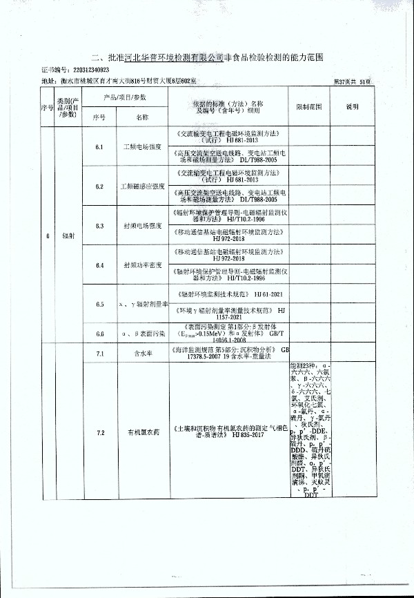 2024年度土壤及地下水自行監測報告_頁(yè)面_345.jpg