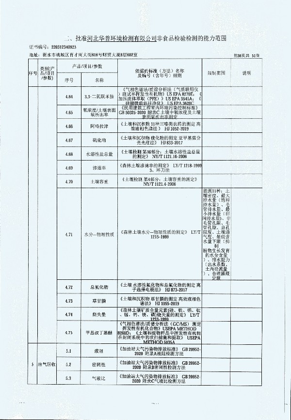 2024年度土壤及地下水自行監測報告_頁(yè)面_344.jpg