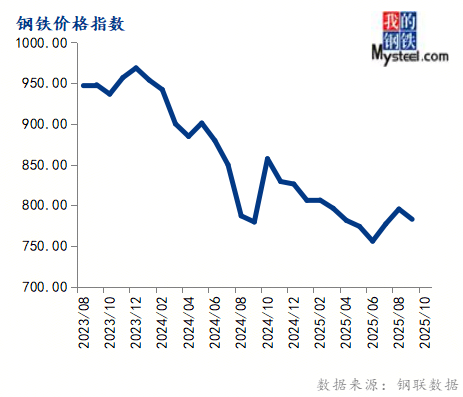 401d598a-0590-426d-86eb-d9ef88806be8